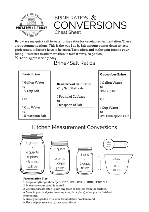 Vegetable fermentation brine ratios and kitchen measurement conversions from preserving today.